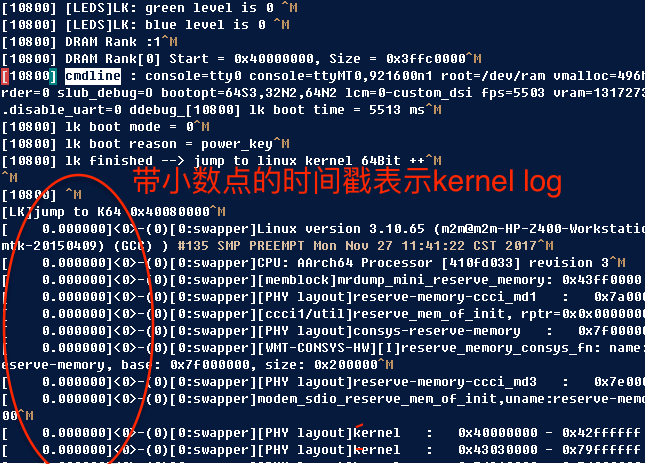 kernel_log2.png